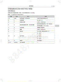 2018年长城WEY P8维修手册-04-识别信息 4C20A 6DCT451车型 