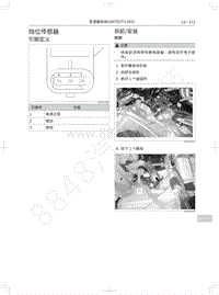 2018年WEY-VV7基础版-挡位传感器