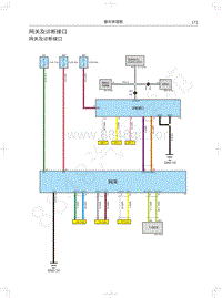 2018 WEY VV6 基础版电路图-网关及诊断接口