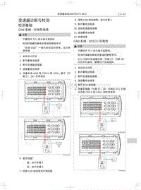 2018年WEY-VV5基础版-变速器诊断与检测