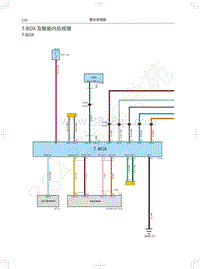 2018年长城WEY P8电路图-T-BOX及智能内后视镜