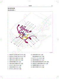 2018年WEY-VV5基础版电路图-发动机线束