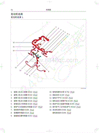 2018年长城WEY P8电路图-发动机线束