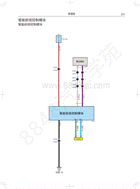 2018年WEY-VV5升级款电路图-智能前视控制模块