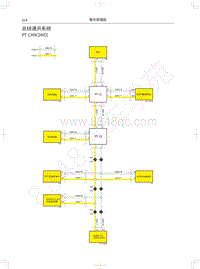 2018 WEY VV6 基础版电路图-总线通讯系统