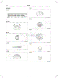 2018年长城WEY P8电路图-前线束