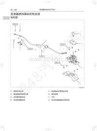 2018年长城WEY P8维修手册-变速器换挡操纵机构总成