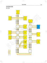 2018年长城WEY P8电路图-总线通讯系统