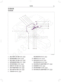 2018 WEY VV6 基础版电路图-空调线束