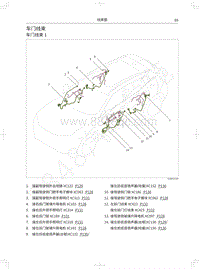 2018年WEY-VV7基础版电路图-车门线束