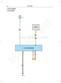 2018 WEY VV6 基础版电路图-人机交互面板