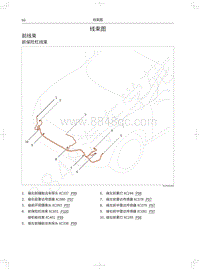 2018年WEY-VV7基础版电路图-线束图