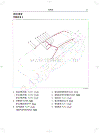 2018年长城WEY P8电路图-顶棚线束