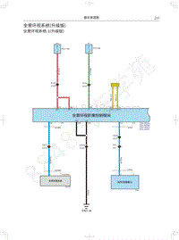 2018年长城WEY P8电路图-全景环视系统 升级版 