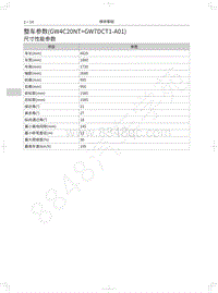 2018年WEY-VV6基础版-07-整车参数 GW4C20NT GW7DCT1-A01 