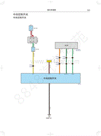 2018年长城WEY P8电路图-中央控制开关