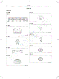 2018年WEY-VV7基础版电路图-前线束