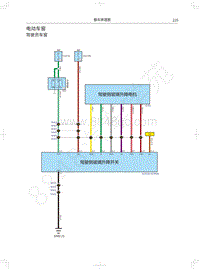 2018年长城WEY P8电路图-电动车窗