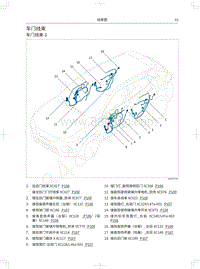 2018年WEY-VV5升级款电路图-车门线束