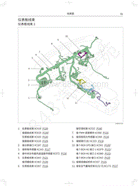 2018年长城WEY P8电路图-仪表板线束