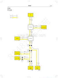 2018年WEY-VV5基础版电路图-CAN