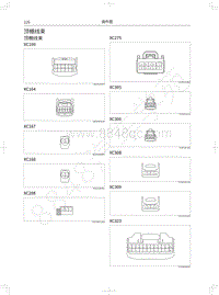 2018年WEY-VV7基础版电路图-顶棚线束