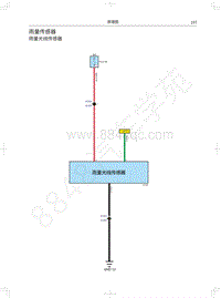 2018年WEY-VV5升级款电路图-雨量传感器