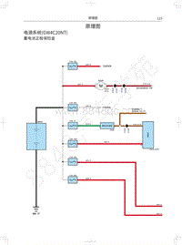 2018年WEY-VV5升级款电路图-电源系统 GW4C20NT 