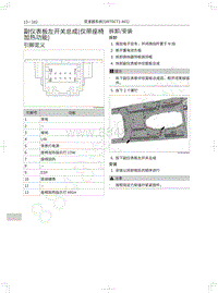 2018年WEY-VV6基础版-副仪表板左开关总成 仅带座椅加热功能 