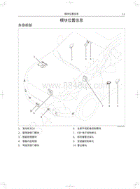 2018 WEY VV6 基础版电路图-模块位置信息