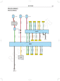 2018年长城WEY P8电路图-网关及诊断接口