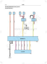 2018年WEY-VV5基础版电路图-发动机控制系统 GW4C20NT 