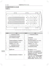 2018年WEY-VV6基础版-变速器控制单元分总成