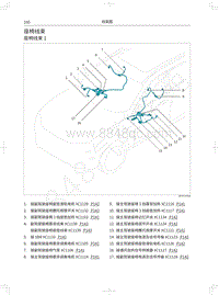 2018年长城WEY P8电路图-座椅线束