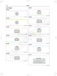 2018年长城WEY P8电路图-车门线束