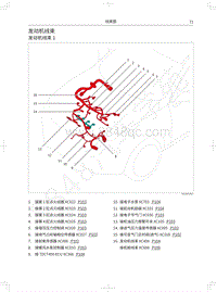 2018年WEY-VV7基础版电路图-发动机线束