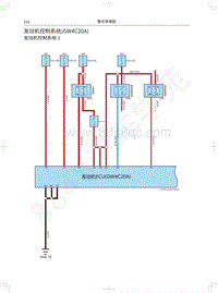 2018年长城WEY P8电路图-发动机控制系统 GW4C20A 