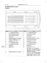 2018年WEY-VV7基础版-变速器控制单元分总成