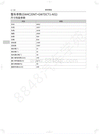 2018年长城WEY-VV5升级款-07-整车参数 GW4C20NT GW7DCT1-A02 