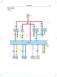 2018年长城WEY P8电路图-PEPS系统