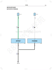 2018年WEY-VV5升级款电路图-备用电源及插座