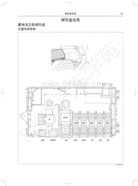 2018年长城WEY P8电路图-保险盒信息