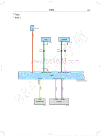 2018年WEY-VV5基础版电路图-T-box