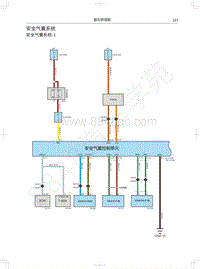2018年长城WEY P8电路图-安全气囊系统