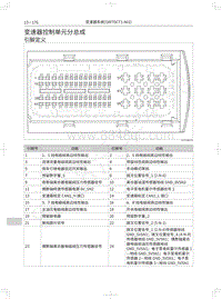 2018年WEY-VV5基础版-变速器控制单元分总成