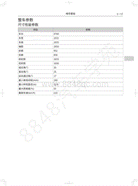 2018年长城WEY P8维修手册-06-整车参数