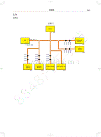 2018年WEY-VV5基础版电路图-LIN