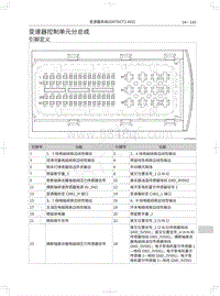 2018年长城WEY-VV5升级款-变速器控制单元分总成