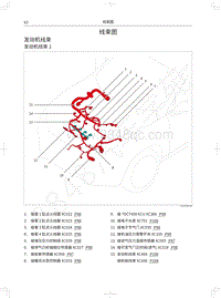2018年WEY-VV7升级版电路图-发动机线束