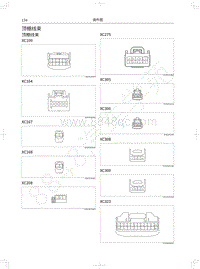 2018年WEY-VV7升级版电路图-顶棚线束